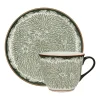 Mug 40+plate 20 grön 2pc